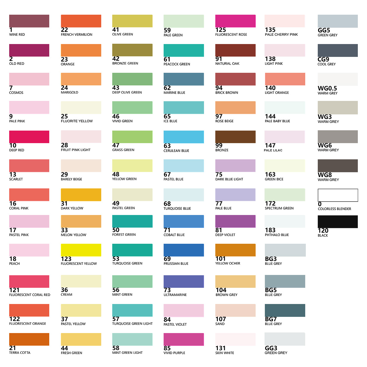 Arrtx ALP 66/80/90 Colors Alco - Correction Pen Fine review and price