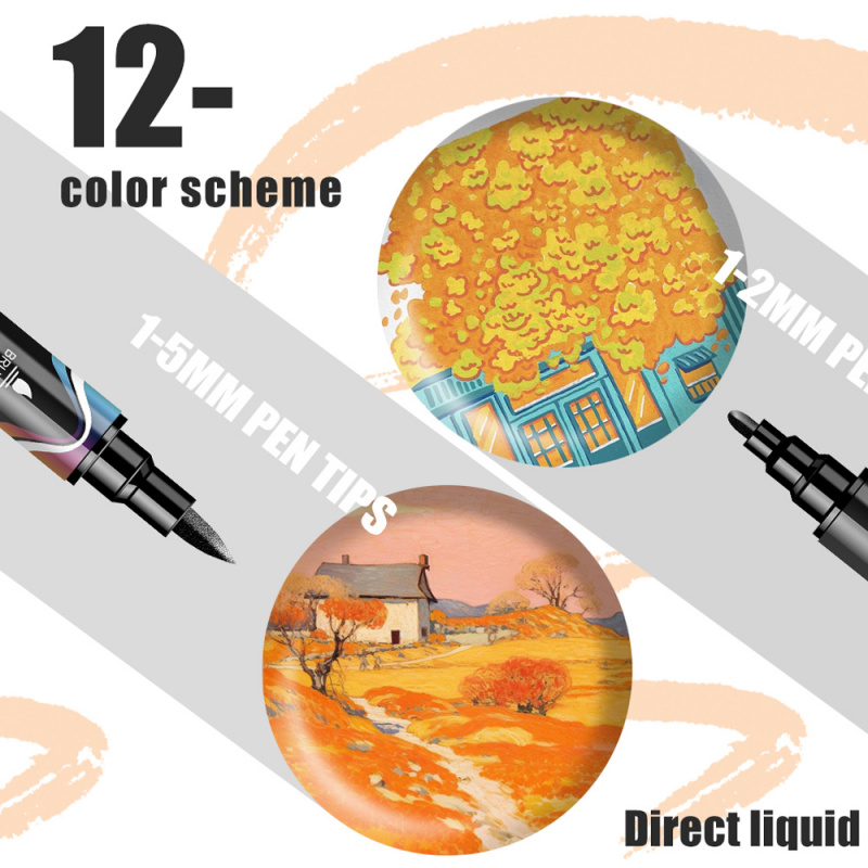 Acrylic Paint Markers,Dual tip - Correction Pen Fine review and price